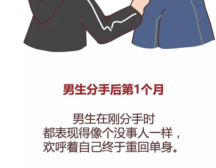 第333话 男生分手后一个月到一年的变化