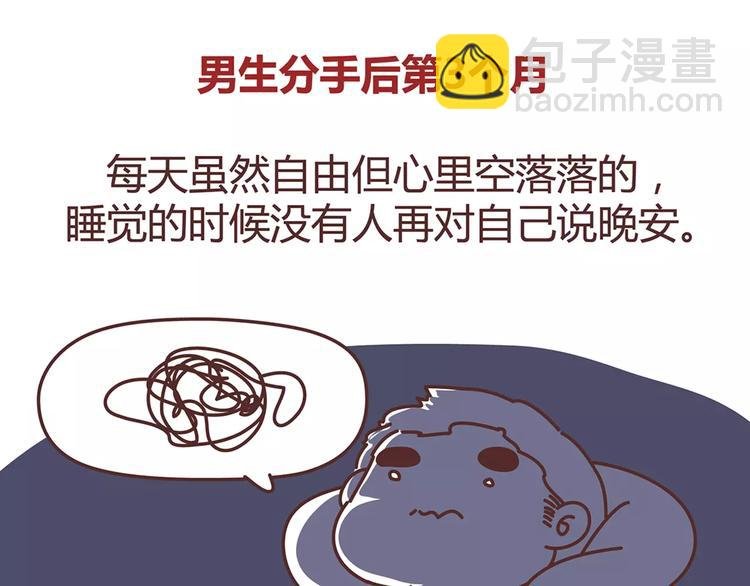 第333话 男生分手后一个月到一年的变化