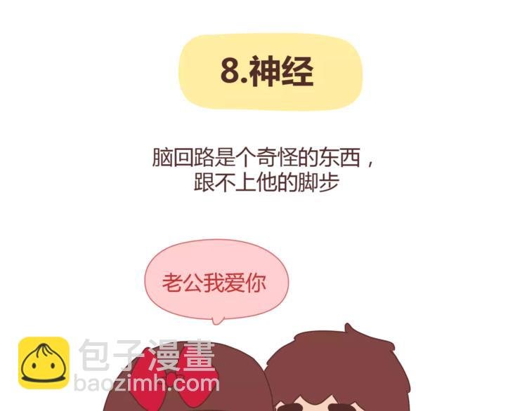 第335话 你们的男票是哪类
