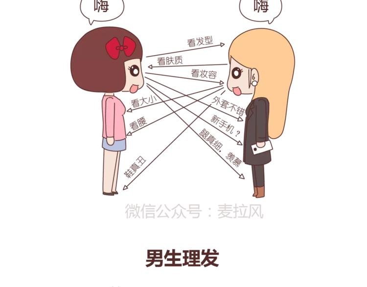 第350话 男生女生的区别