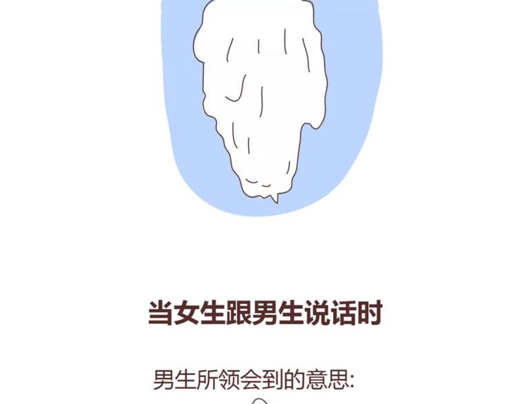 第350话 男生女生的区别