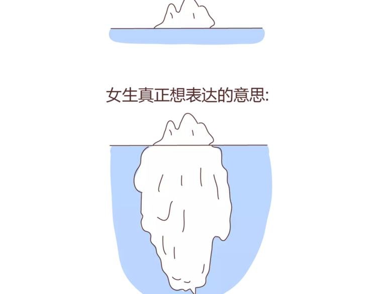 第350话 男生女生的区别