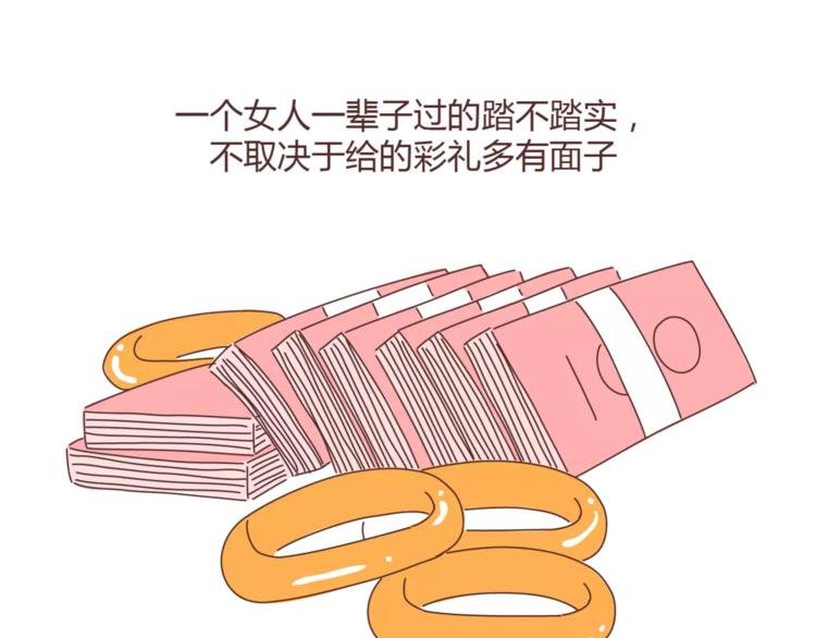 第358话 结婚给多少彩礼合适
