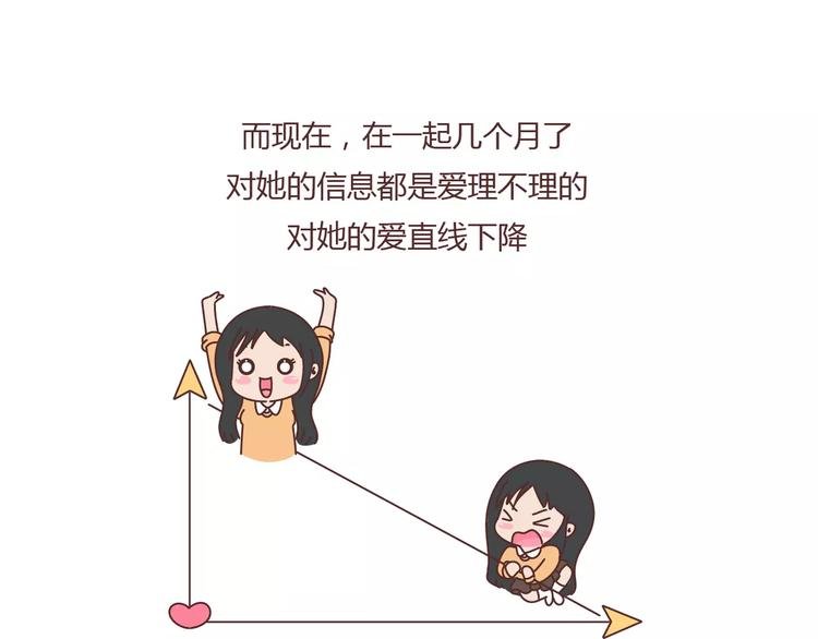 第379话 好男人的标准