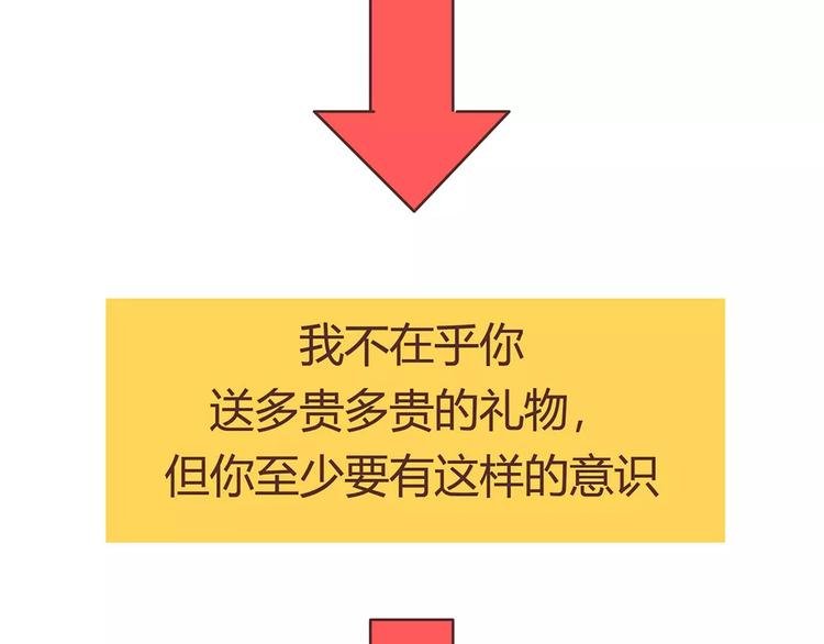 第400话 你说你不在乎礼物