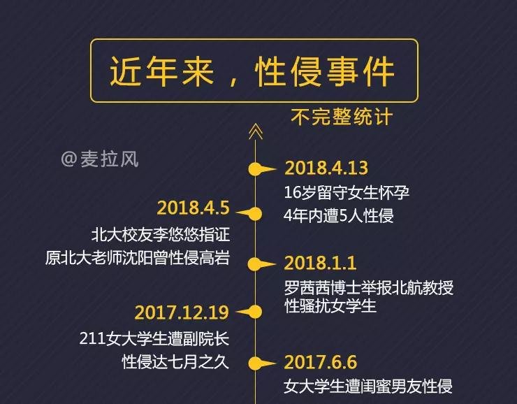 第411话 女性安全手册大全