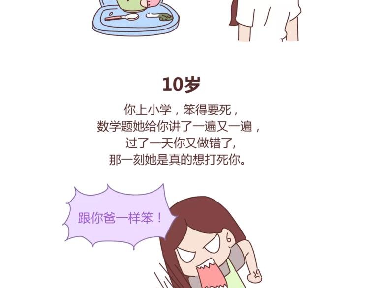 第420话 你妈没想象中爱你