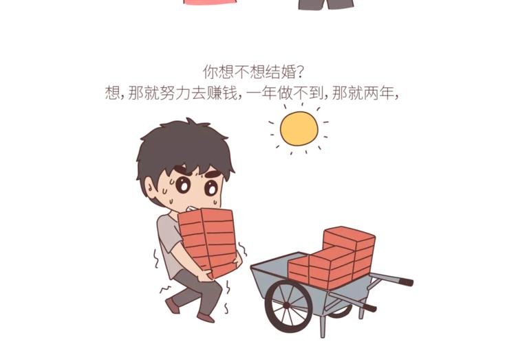 第424话 望结婚时有钱有爱情