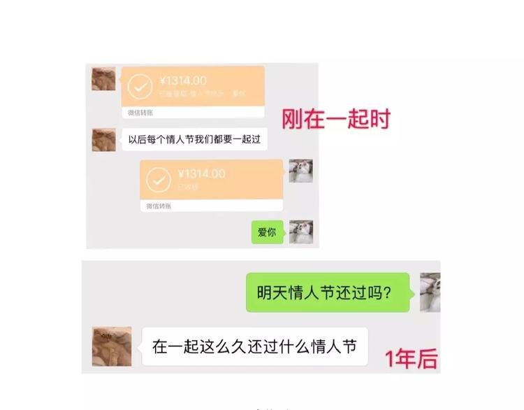 第425话 恋爱的天数
