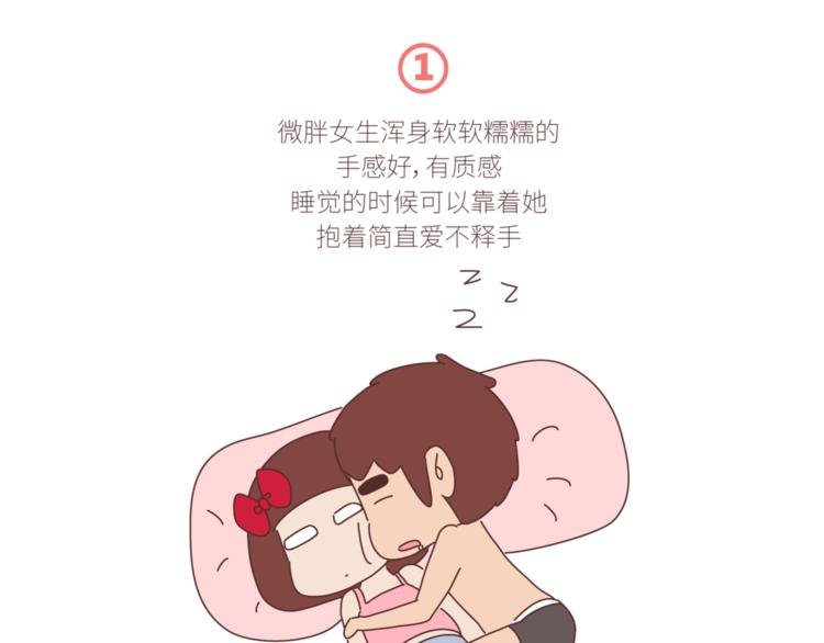 第429话 我的老婆有点胖