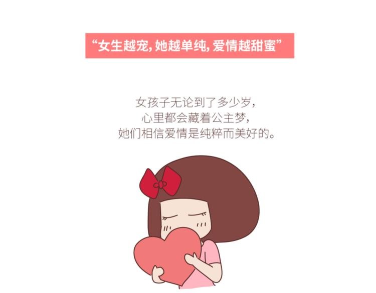 第434话 女生真的越宠越可爱