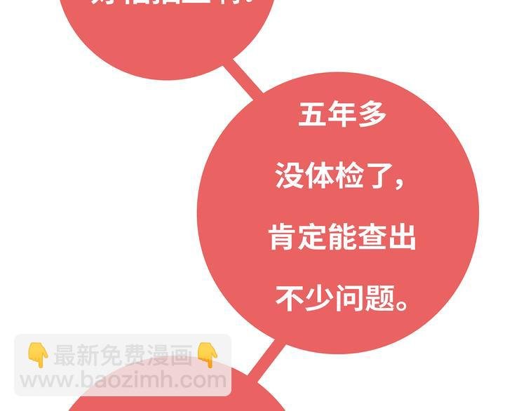 第445话 20岁以后，越来越害怕体检
