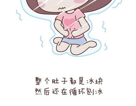 第45话 大姨妈究竟多疼
