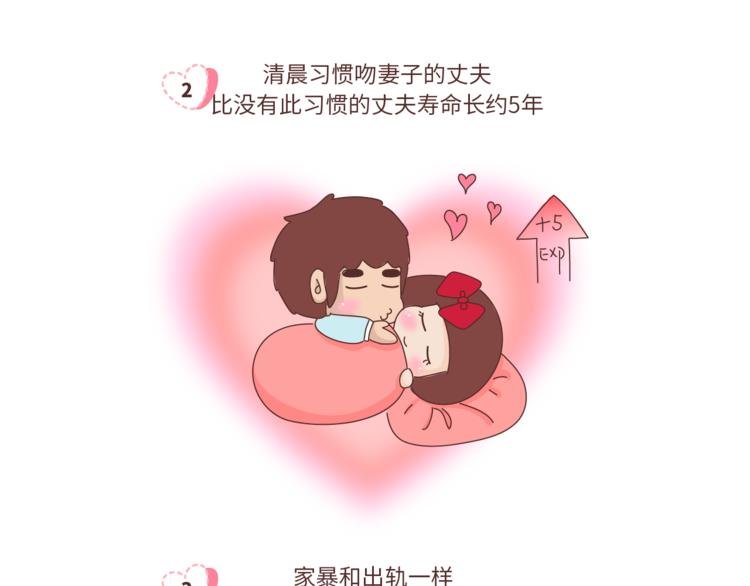 第459话 你不知道的15条恋爱冷知识