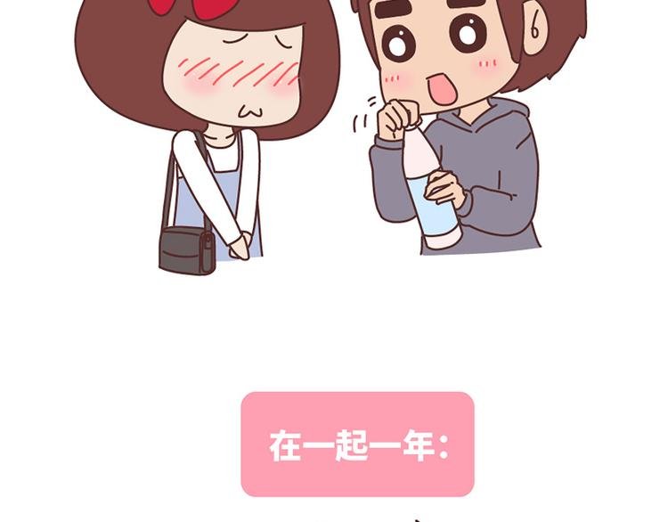 在一起1个月VS在一起1年