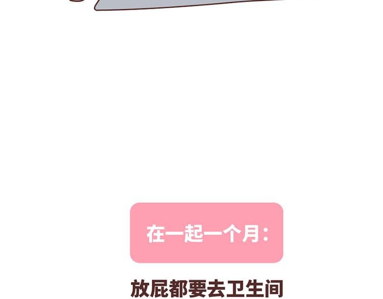 在一起1个月VS在一起1年