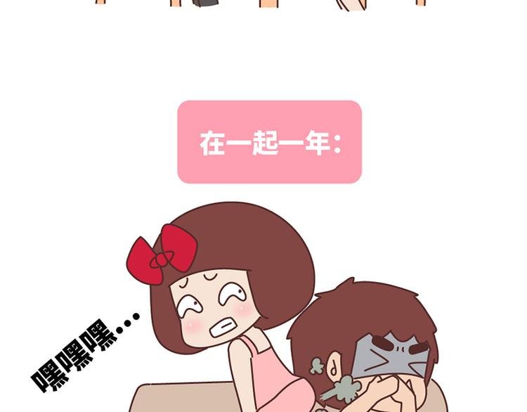 在一起1个月VS在一起1年