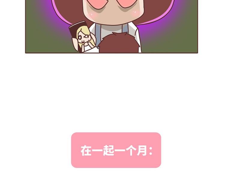 在一起1个月VS在一起1年