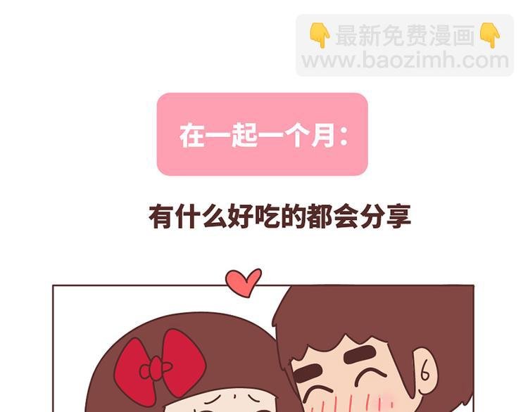 在一起1个月VS在一起1年
