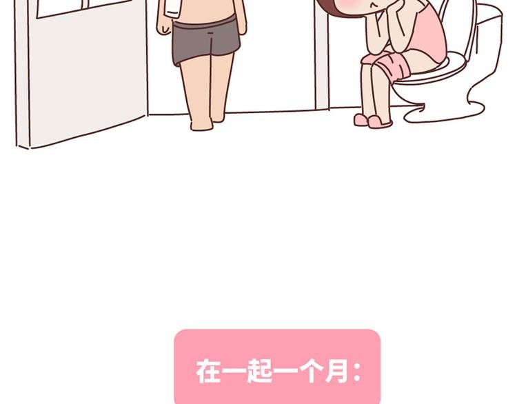 在一起1个月VS在一起1年