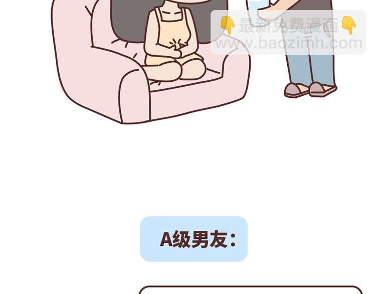 第499话 S，A，B，C级男朋友的区别