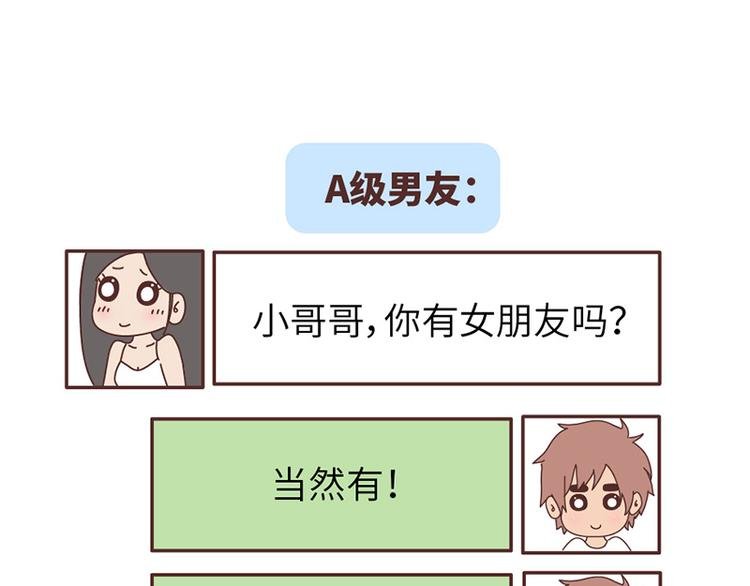第499话 S，A，B，C级男朋友的区别