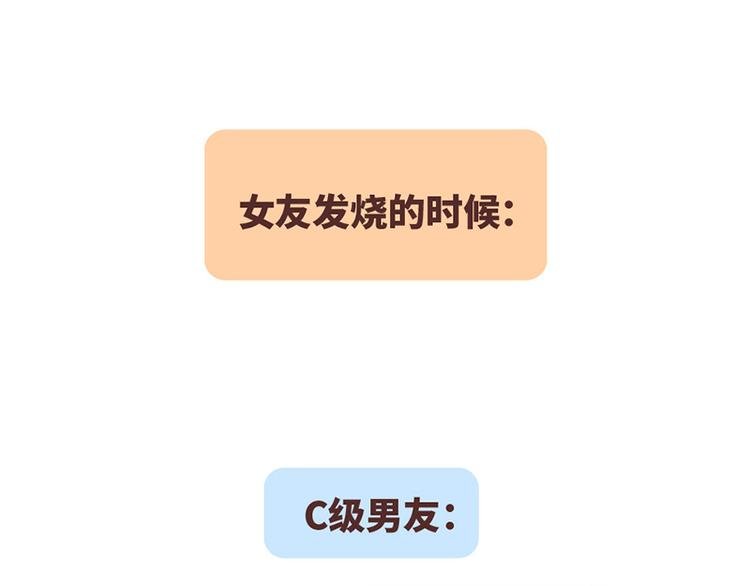 第499话 S，A，B，C级男朋友的区别