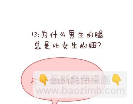 第57话 女生最好奇男生的一些问题