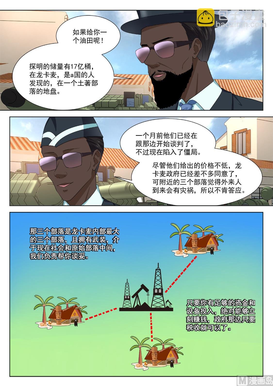 泳池派对