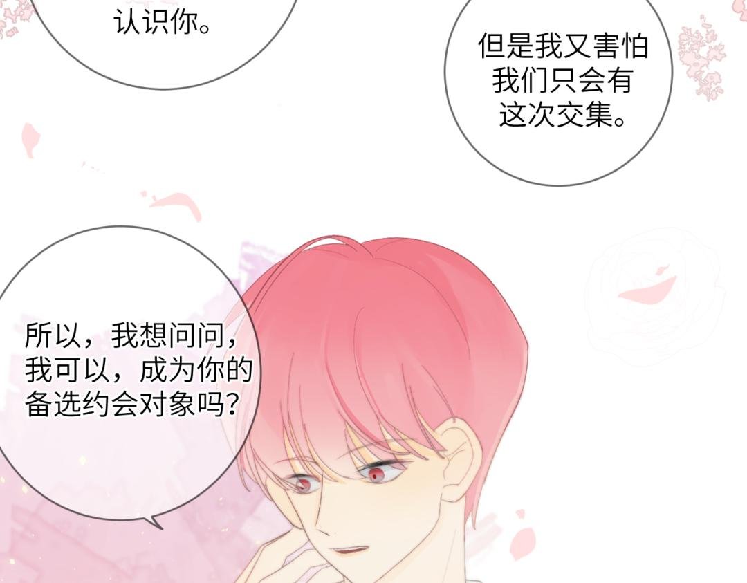 约会准备