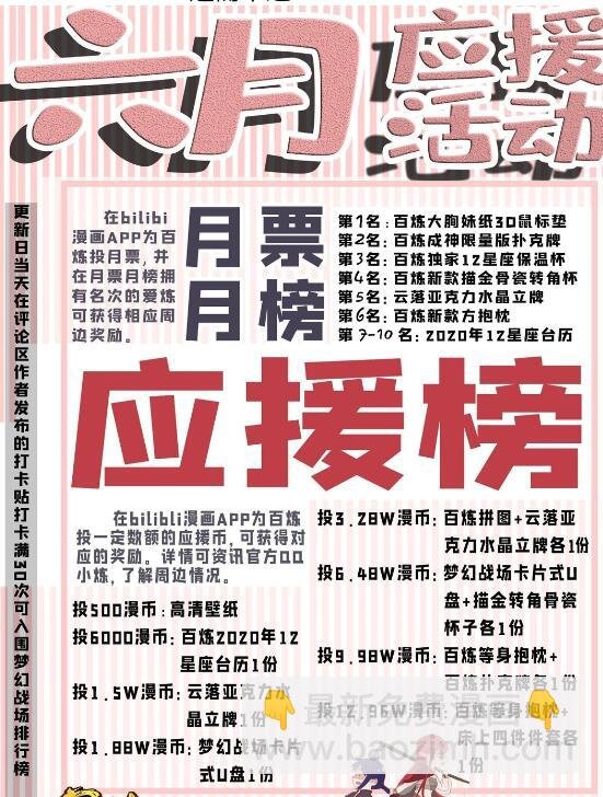 第580话 迷而不返
