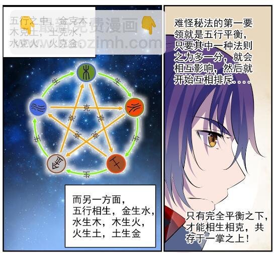 第605话 五行均衡