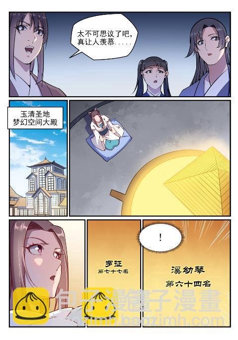 第636话 青眼有加