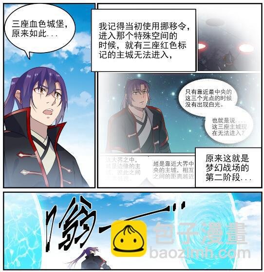 第637话 强者如林