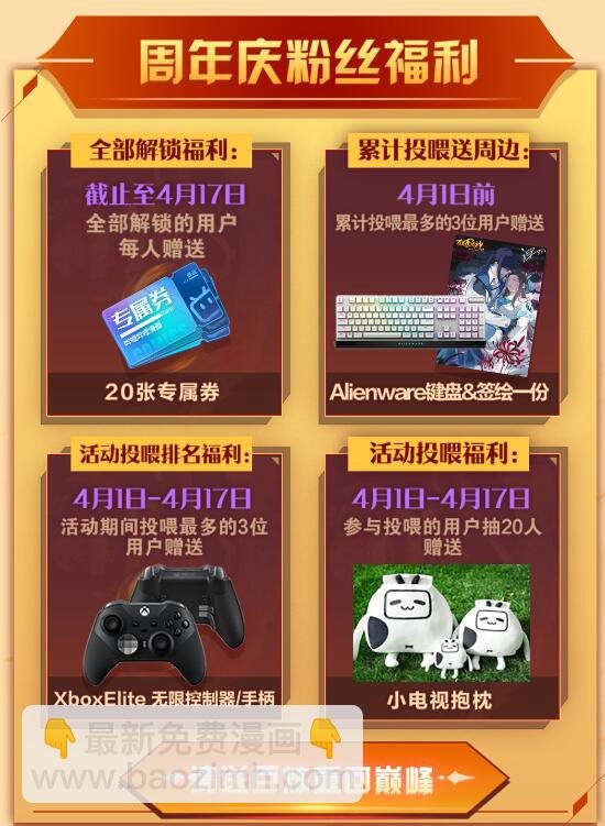 第724话 互惠互利