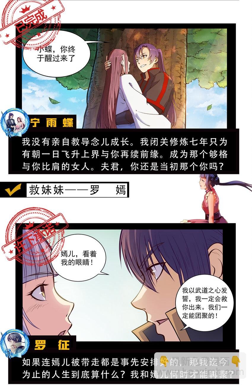 七夕盘点 罗征的承诺