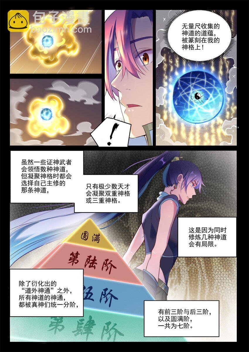 第895话 三千重神格