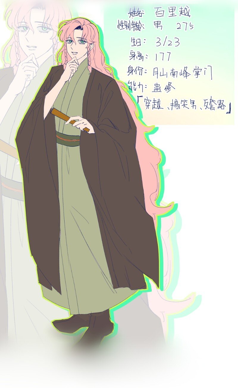 第一话 捡到娃了怎么办