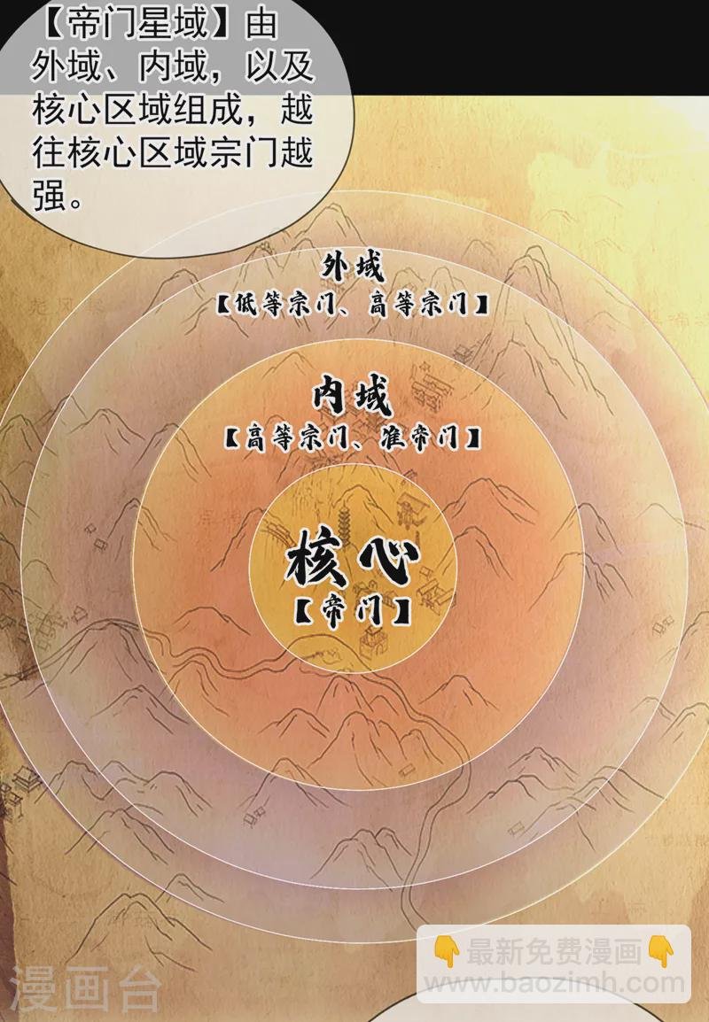 第129话 前往帝门星域