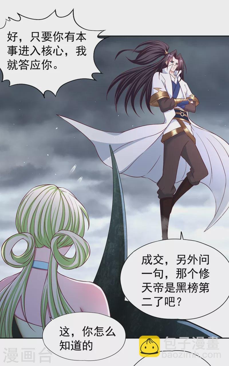 第194话 我要进入核心星域！