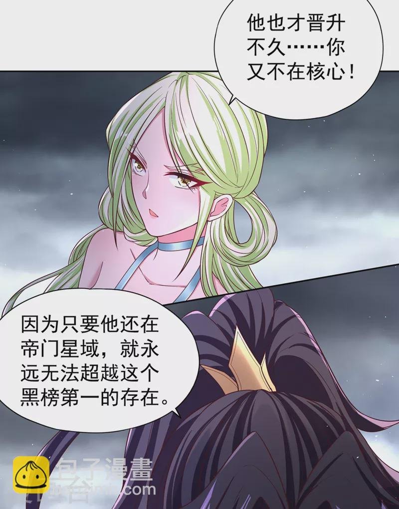 第194话 我要进入核心星域！