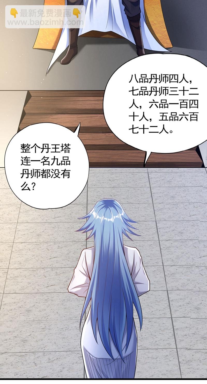 第418话 你们找我何事？