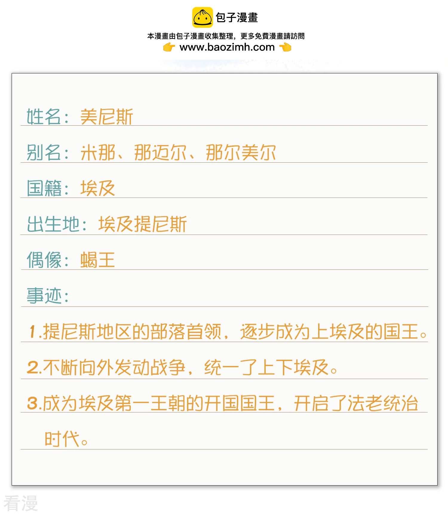 王的茶话会9 番外福利9：王的绝密档案