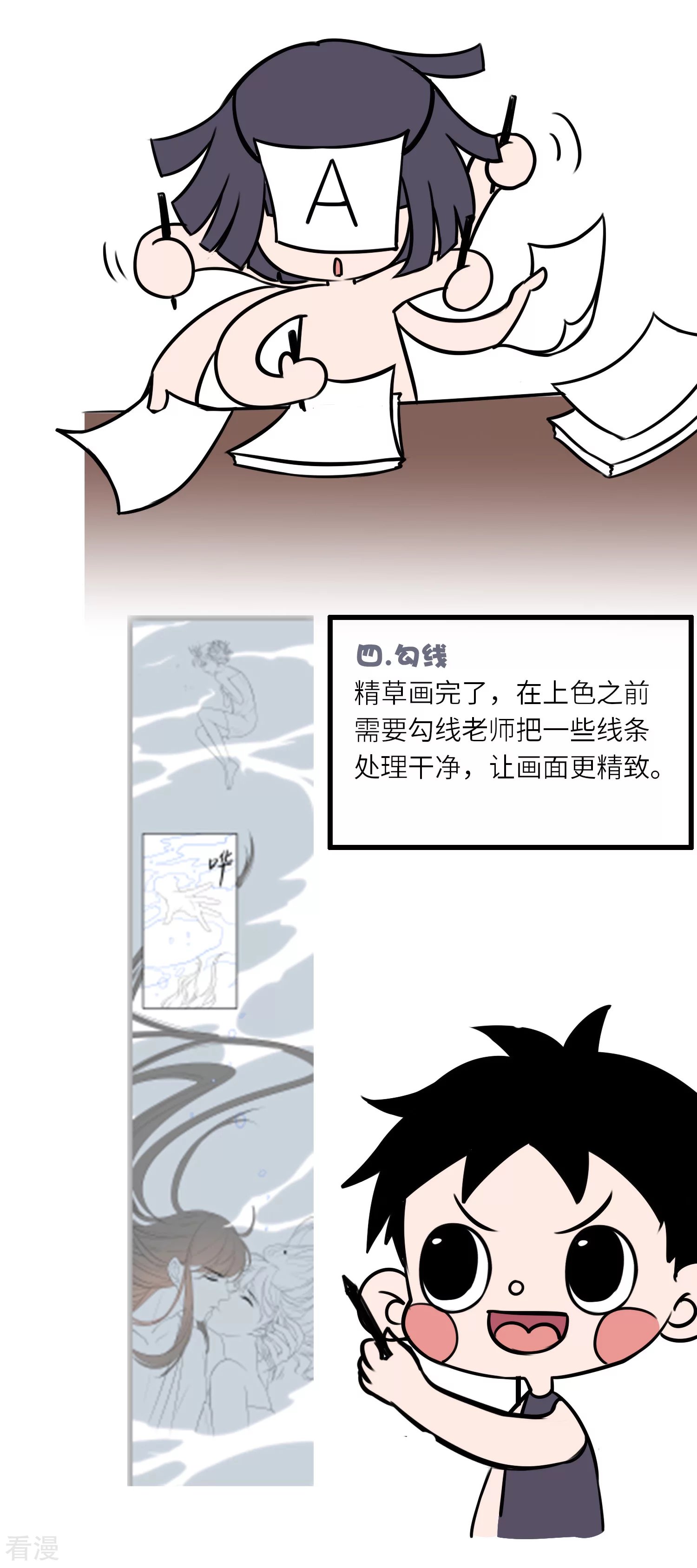 王的茶话会19 带你了解漫画制作