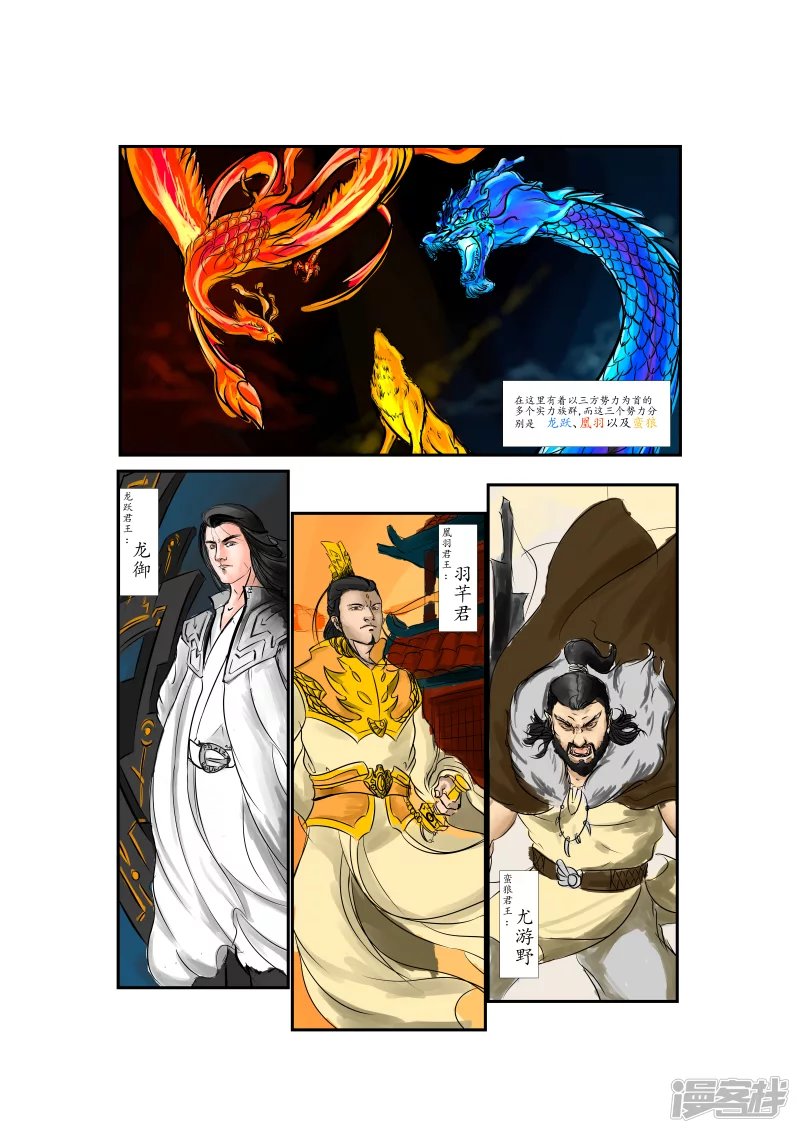 序章