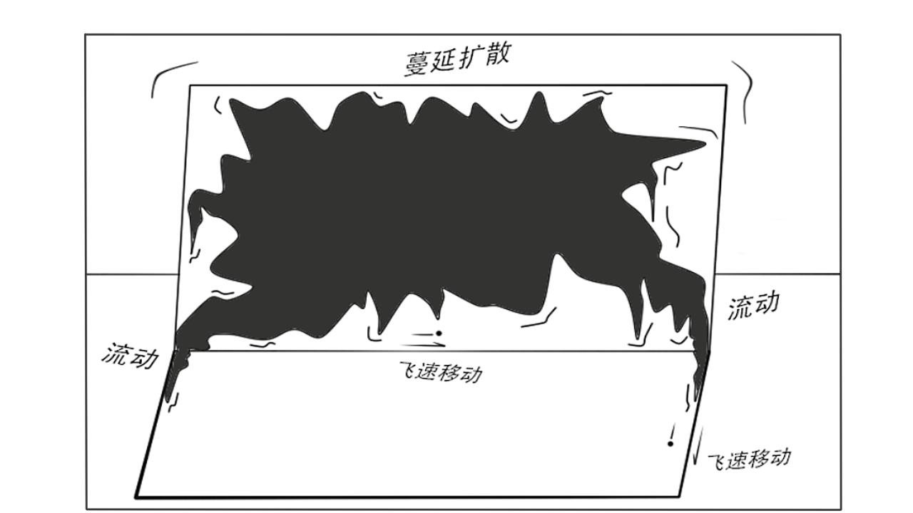 第③话 阴阳灵脑
