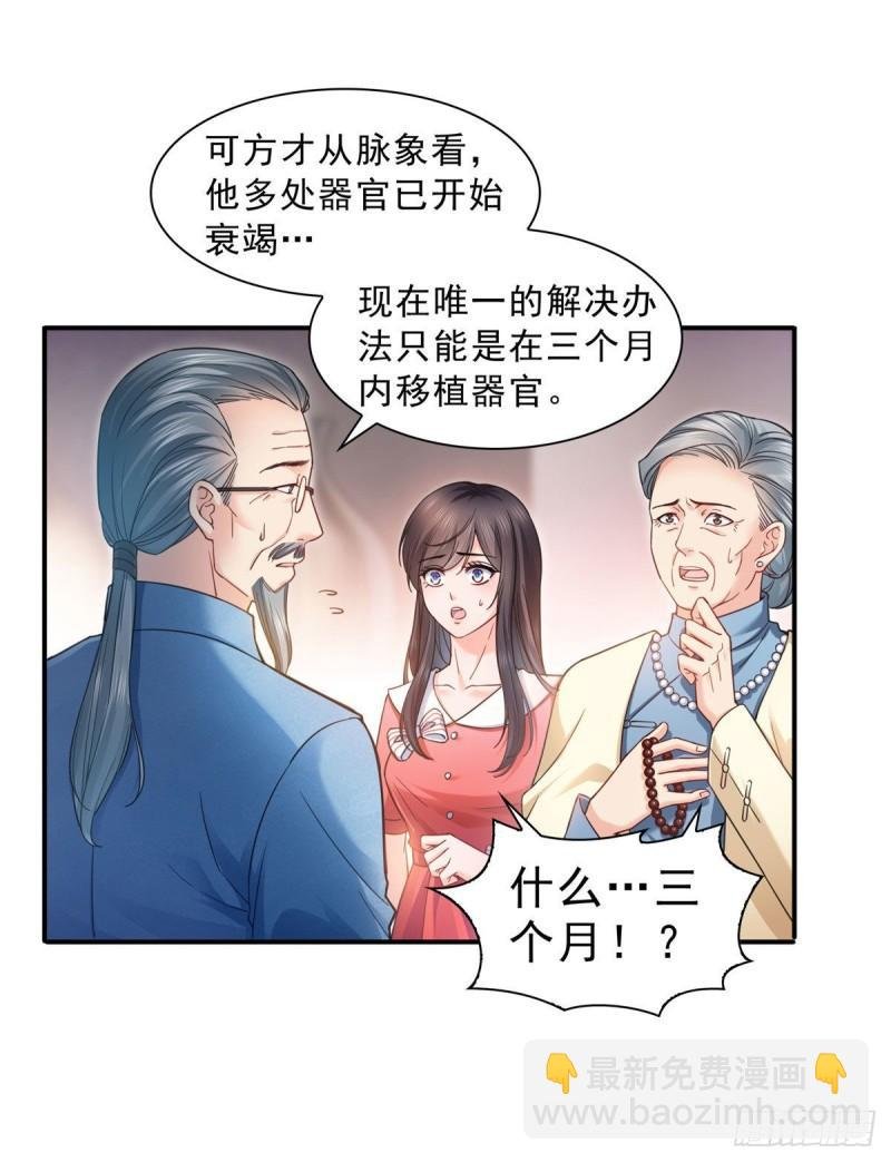第一百二十三话 器官移植？