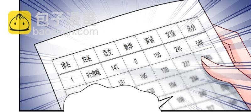 第十四话 天才