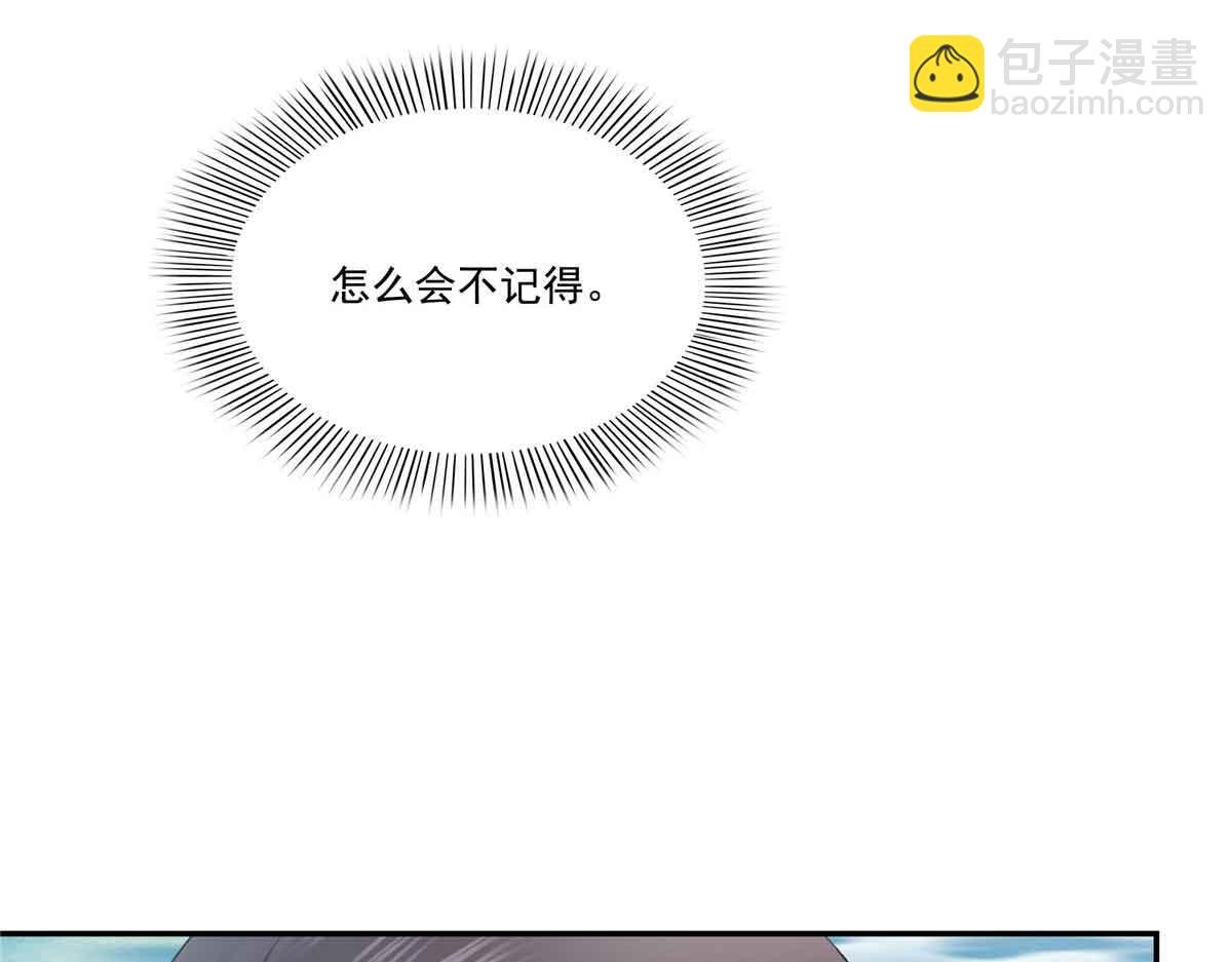 第516话 武道联盟公会会长