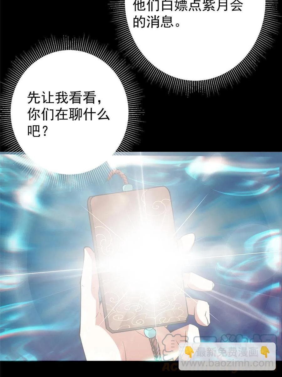 087 尽是水群之人！